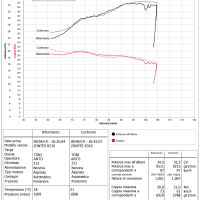 Escape compatible con Zontes Zt 310 2021-2024, Deeptone Nero, Escape completo, no legal para países de la UE, con db killer extraíble 